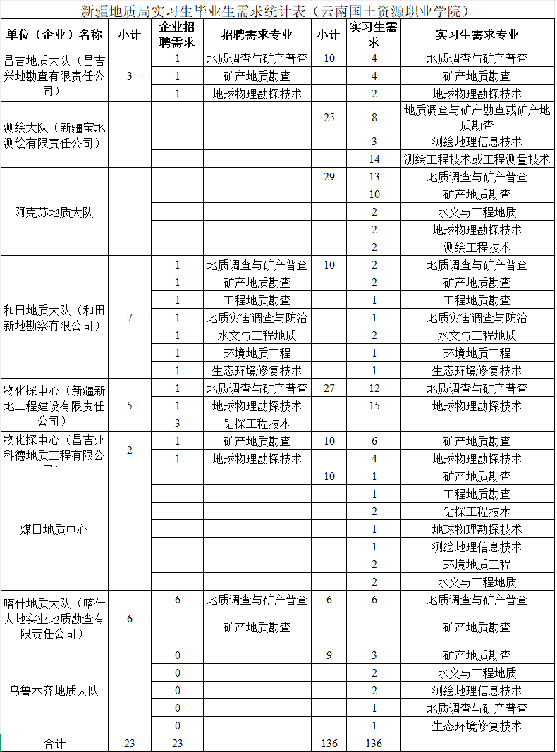 邀请截图.png